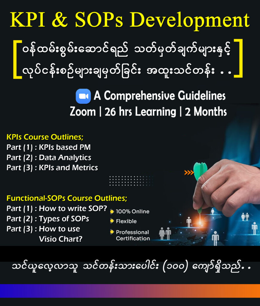 🔥KPI & SOP